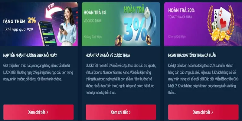 Thưởng Sinh Nhật Thành Viên m88keo
